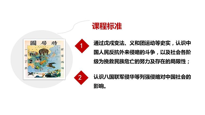 統(tǒng)編版(2019)高中歷史必修中外歷史綱要上冊第18課挽救民族危亡的斗爭 課件(38張PPT)第3頁