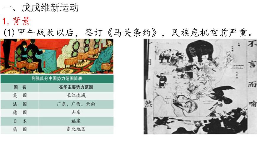 統(tǒng)編版(2019)高中歷史必修中外歷史綱要上冊第18課挽救民族危亡的斗爭 課件(38張PPT)第5頁