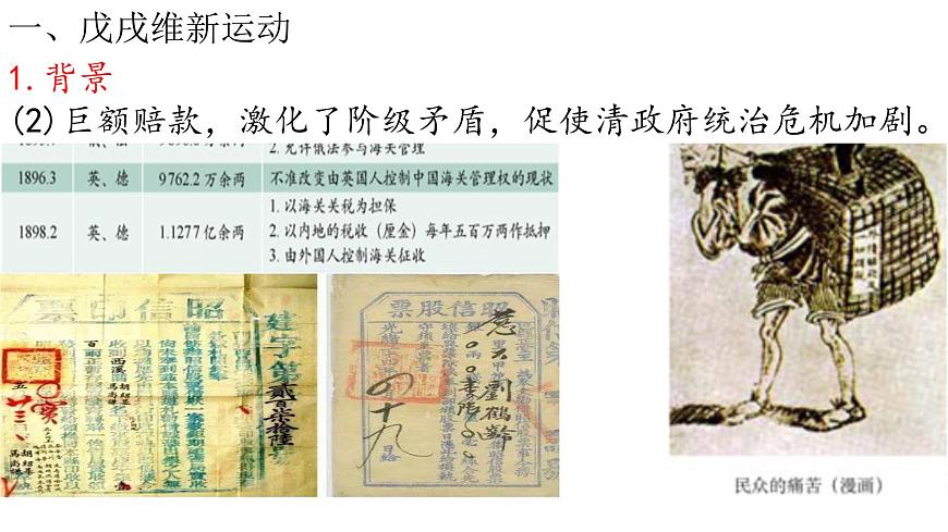 統(tǒng)編版(2019)高中歷史必修中外歷史綱要上冊第18課挽救民族危亡的斗爭 課件(38張PPT)第6頁