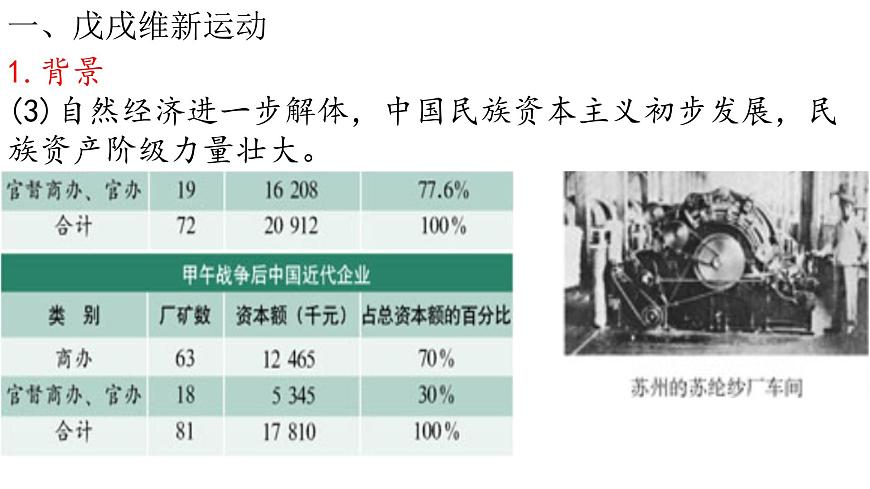 統(tǒng)編版(2019)高中歷史必修中外歷史綱要上冊第18課挽救民族危亡的斗爭 課件(38張PPT)第7頁