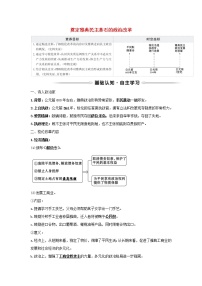 高中历史人民版选修1 历史上重大改革的回眸二 奠定雅典民主基石的政治改革学案