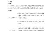 人民版选修1 历史上重大改革的回眸二 王安石变法导学案