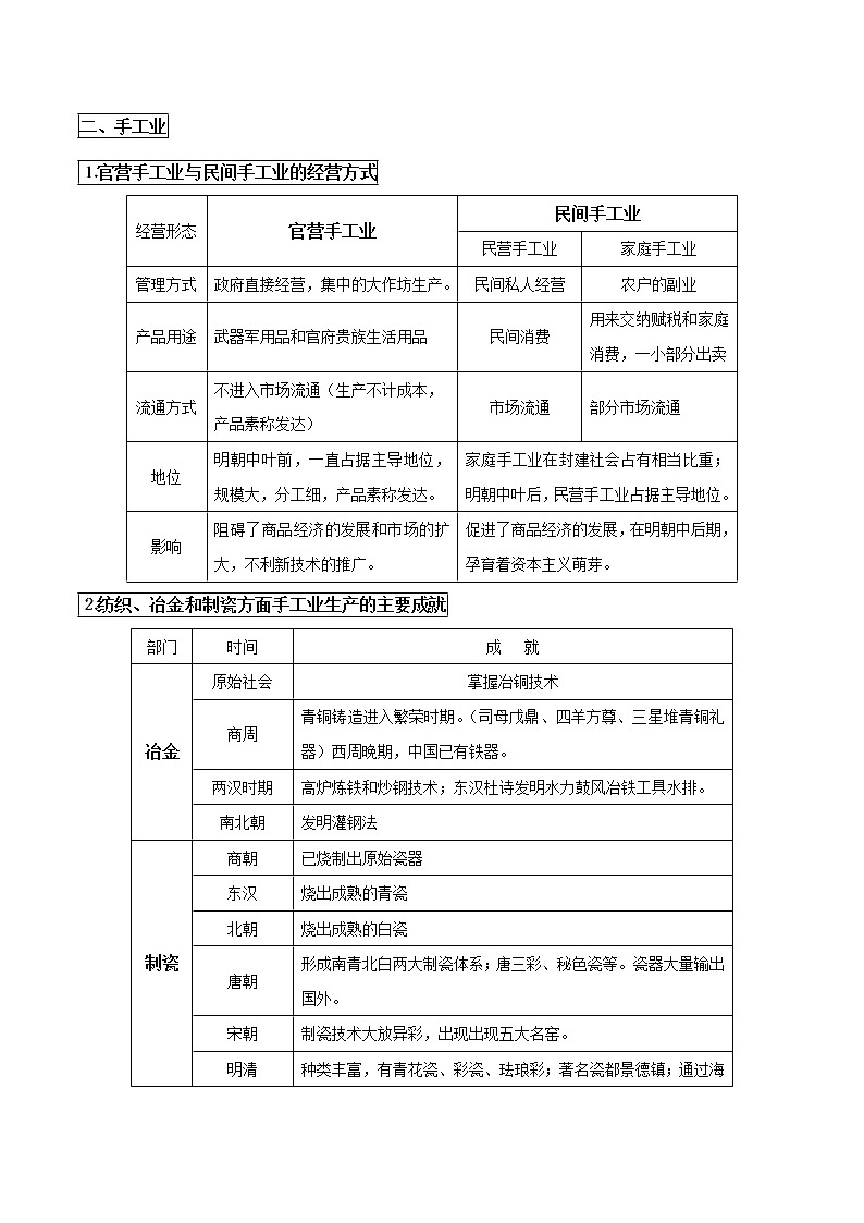 专题二 古代中国的经济-2021年高考历史二轮考点汇总第3页