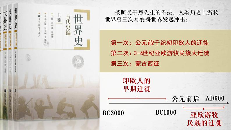 第6课 古代人类的迁徙和区域文化的形成统编版(2019)选择性必修3 (6)课件PPT第2页