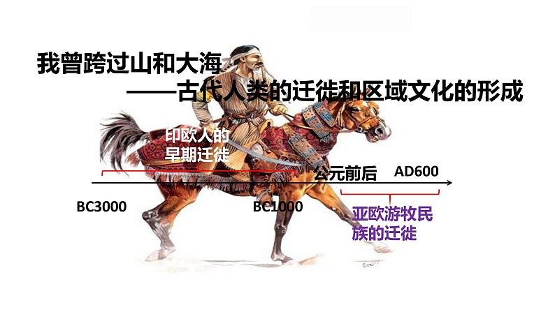 第6课 古代人类的迁徙和区域文化的形成统编版(2019)选择性必修3 (8)课件PPT02
