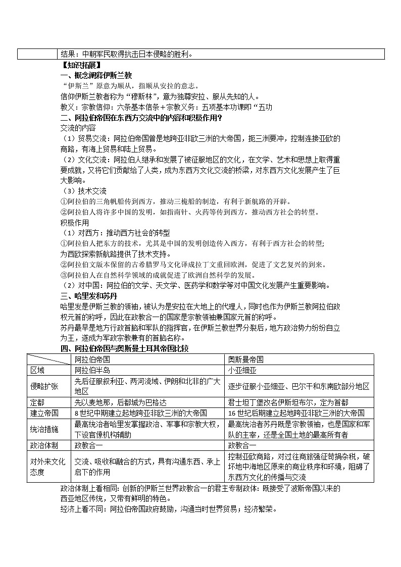 2021-2022学年部编版历史+中外历史纲要(下)教案+第4课、中古时期的亚洲第3页