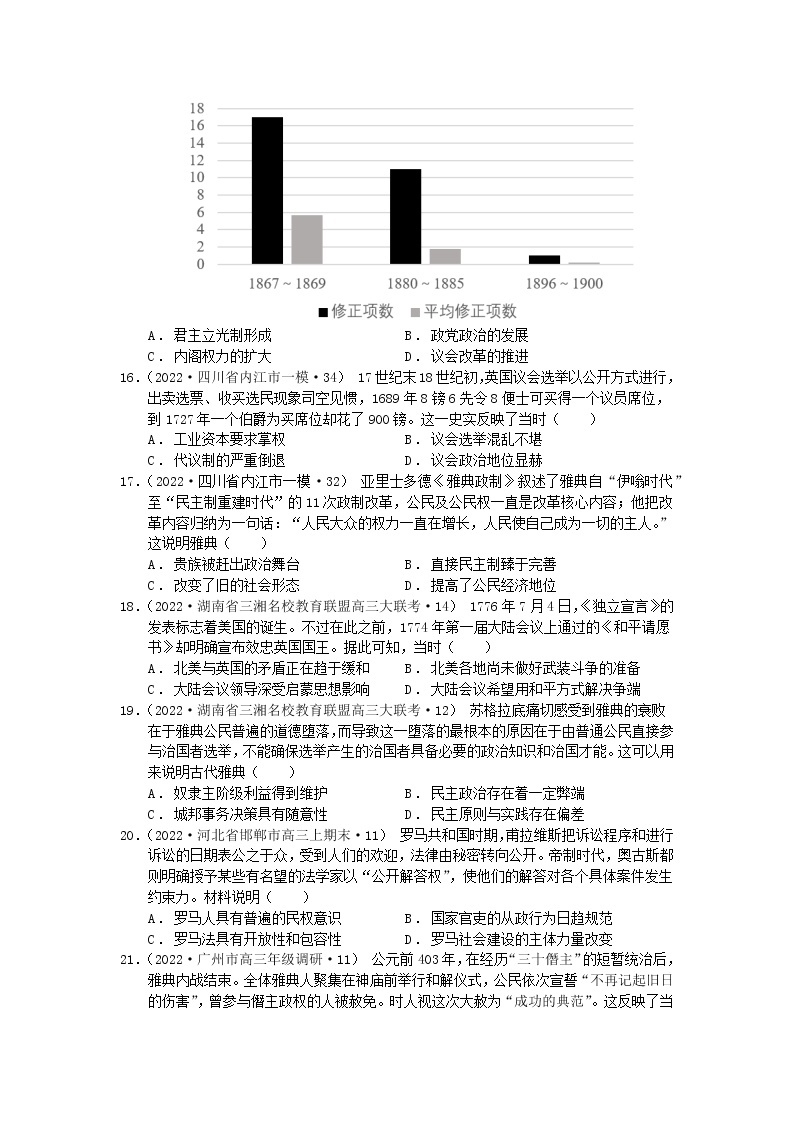 2022届高考历史模拟试题汇编：第二单元　西方的民主政治与社会主义制度的建立(word版含解析）03