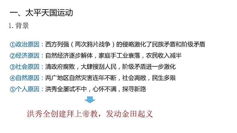 第17课 国家出路的探索与列强侵略的加剧-【精彩课堂】2021-2022学年高一历史同步教学课件(中外历史纲要上)05