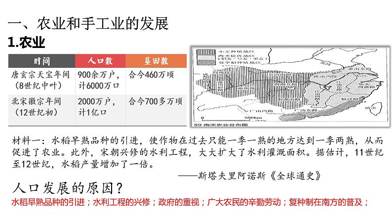 第11课 辽宋夏金元的经济与社会-【精彩课堂】2021-2022学年高一历史同步教学课件(中外历史纲要上)第3页