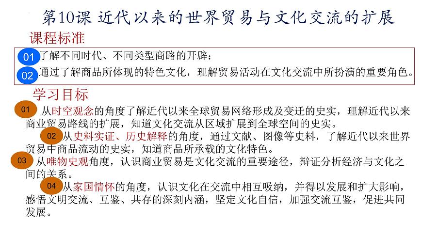 第10課 近代以來(lái)的世界貿(mào)易與文化交流的擴(kuò)展 統(tǒng)編版高中歷史選擇性必修3 (10)課件PPT第2頁(yè)