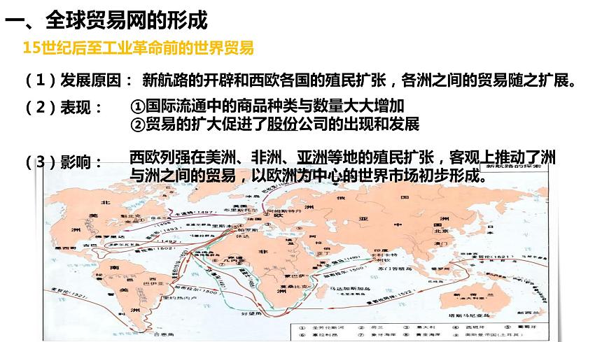 第10課 近代以來(lái)的世界貿(mào)易與文化交流的擴(kuò)展 統(tǒng)編版高中歷史選擇性必修3 (10)課件PPT第6頁(yè)