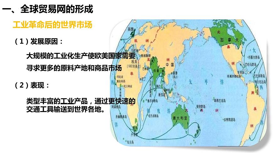 第10課 近代以來(lái)的世界貿(mào)易與文化交流的擴(kuò)展 統(tǒng)編版高中歷史選擇性必修3 (10)課件PPT第8頁(yè)