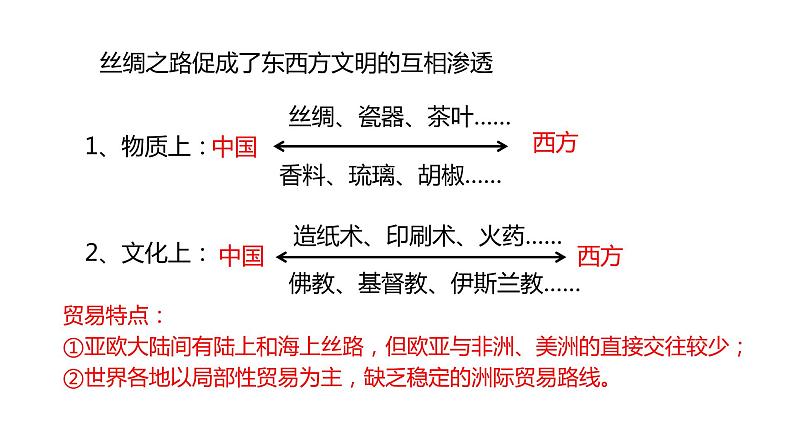 第10课 近代以来的世界贸易与文化交流的扩展 统编版高中历史选择性必修3 (6)课件PPT05