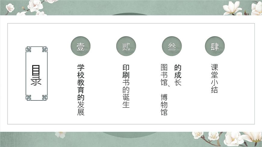 第14課 文化傳承的多種載體及其發(fā)展統(tǒng)編版高中歷史選擇性必修3 (6)課件PPT第3頁