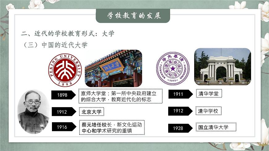 第14課 文化傳承的多種載體及其發(fā)展統(tǒng)編版高中歷史選擇性必修3 (6)課件PPT第7頁