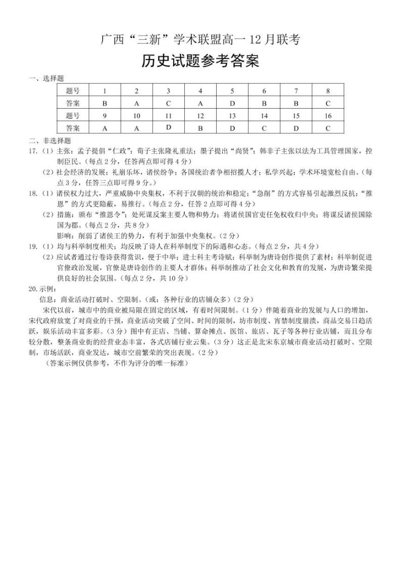 广西“三新”学术联盟2021-2022学年高一12月联考历史试题（扫描版含答案）01