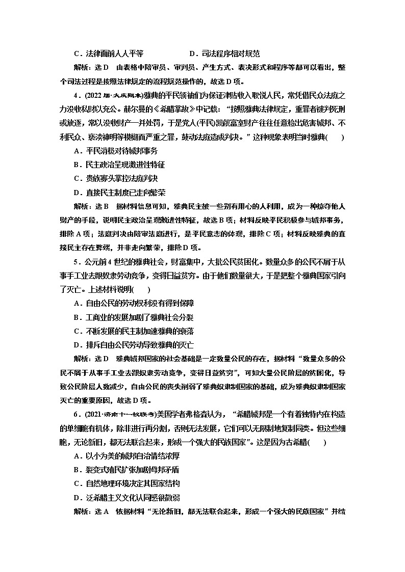 2022届高考二轮复习专题微练(二十一)雅典民主——从城邦星罗棋布到雅典民主独领风骚 作业第2页