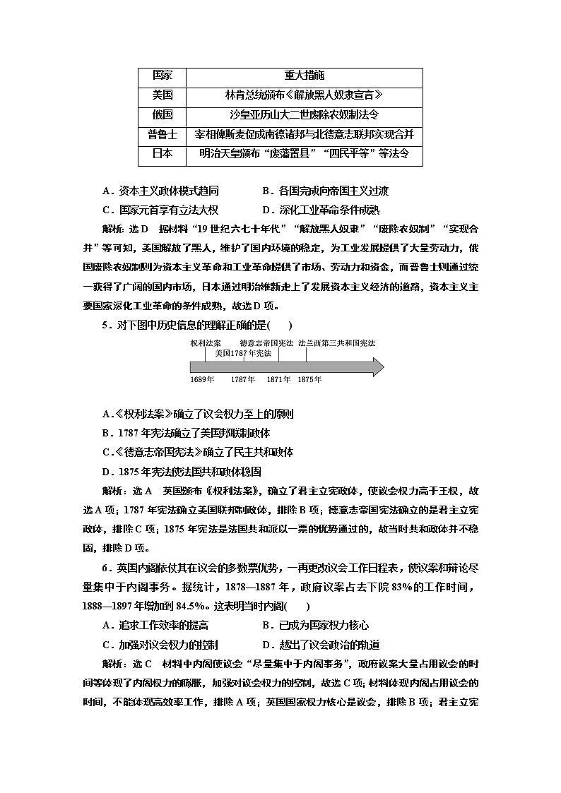 2022届高考二轮复习专题微练(二十三)制度构建——近代西方资产阶级代议制的确立 作业第2页