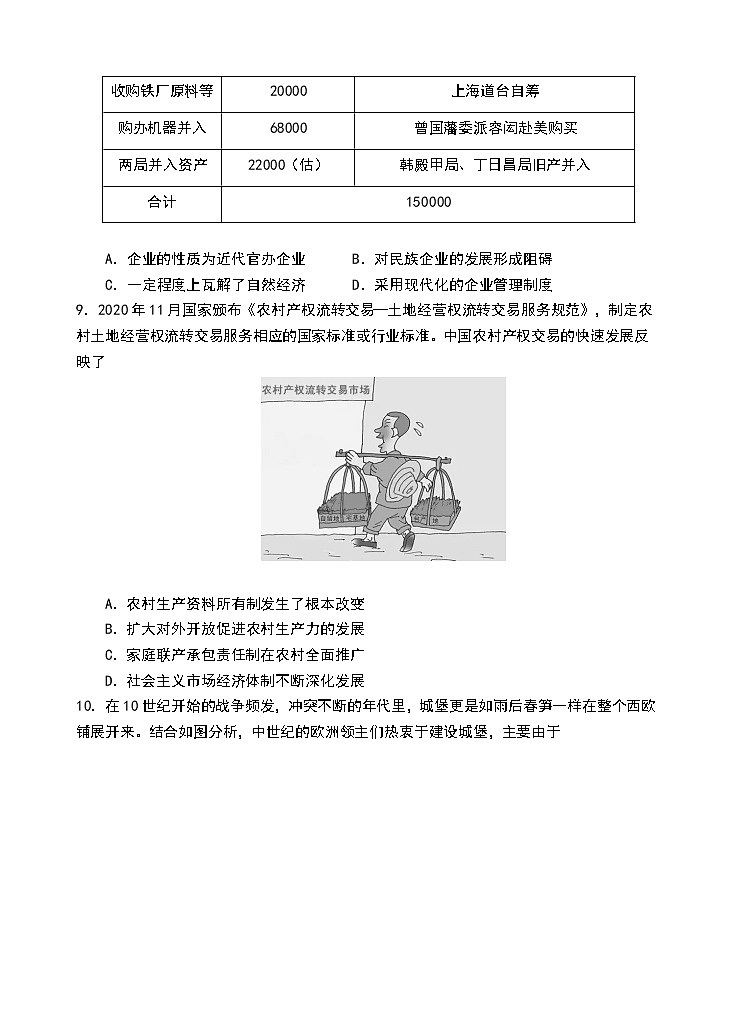 历史第3页