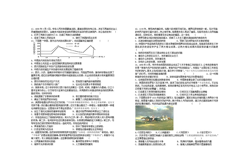 2022宜春上高二中高二下学期第四次月考试题(3月)历史含答案第2页