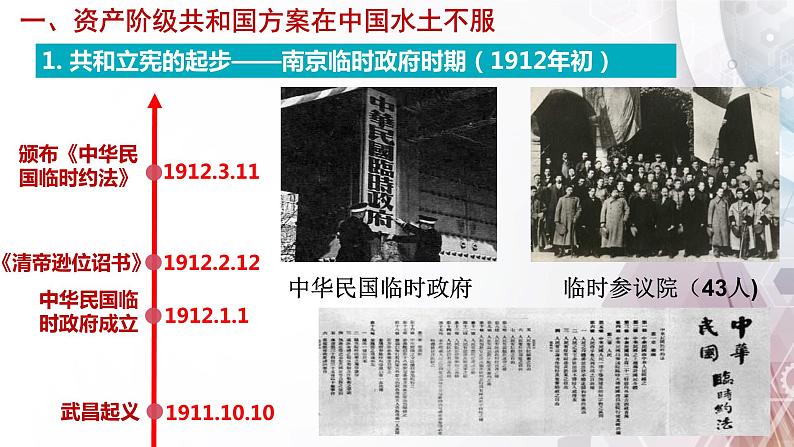 2021-2022学年选择性必修一 第3课 中国近代至当代政治制度的演变 课件(共28张PPT)第3页