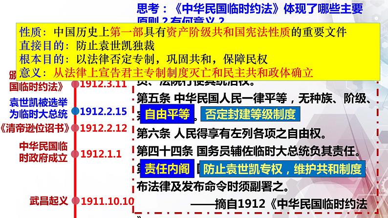 2021-2022学年选择性必修一 第3课 中国近代至当代政治制度的演变 课件(共28张PPT)第4页