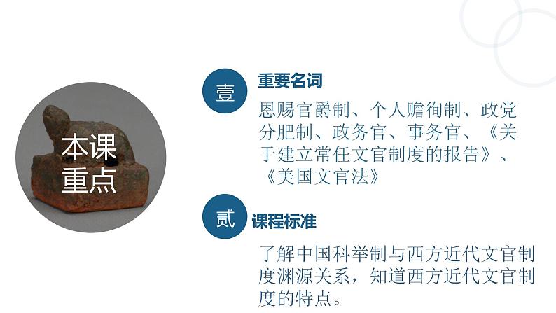2021-2022学年选择性必修一 第6课 西方的文官制度 课件(28张PPT)第2页