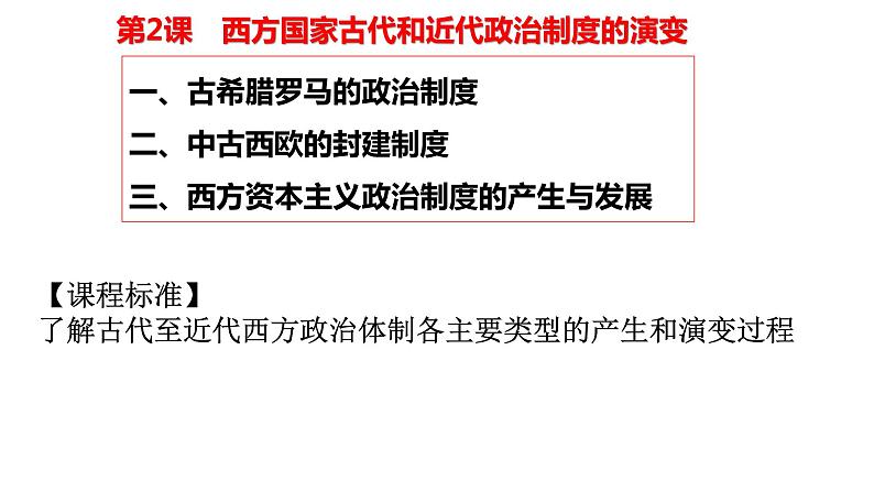 2021-2022学年选择性必修一 第2课 西方国家古代和近代政治制度的演变 课件(50张PPT)第2页