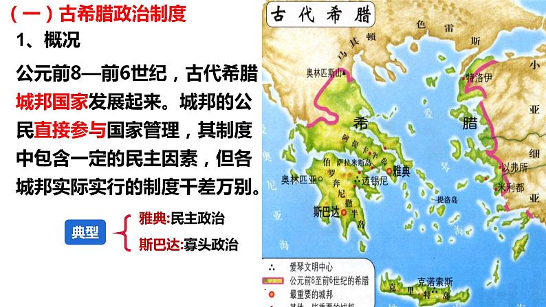2021-2022学年选择性必修一 第2课 西方国家古代和近代政治制度的演变 课件(50张PPT)第5页