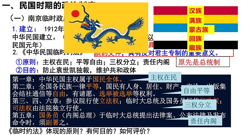 2021-2022学年选择性必修一 第3课 中国近代至当代政治制度的演变 课件(共31张PPT)03