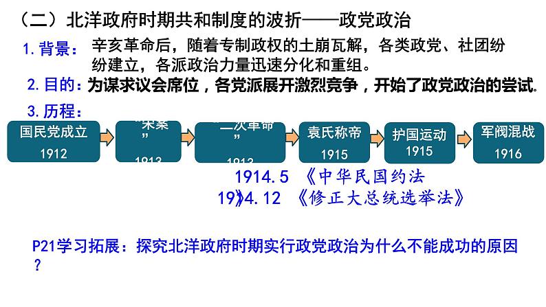 2021-2022学年选择性必修一 第3课 中国近代至当代政治制度的演变 课件(共31张PPT)06