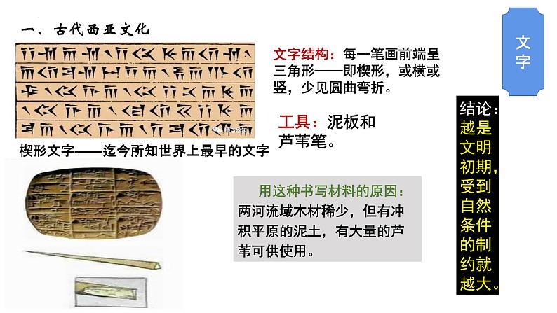 第3课古代西亚、非洲文化课件--2021-2022学年统编版(2019)高中历史选择性必修三文化交流与传播03