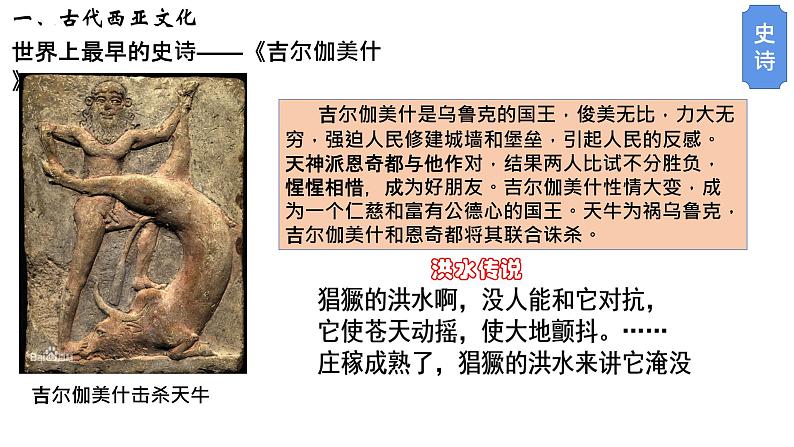第3课古代西亚、非洲文化课件--2021-2022学年统编版(2019)高中历史选择性必修三文化交流与传播04