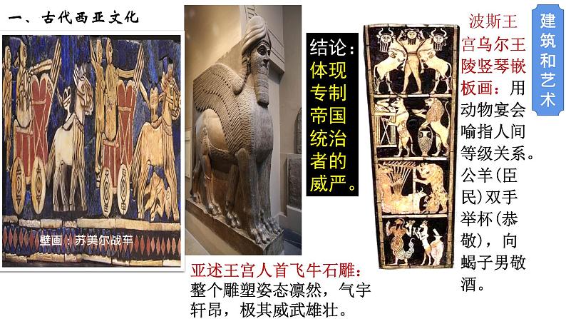 第3课古代西亚、非洲文化课件--2021-2022学年统编版(2019)高中历史选择性必修三文化交流与传播05