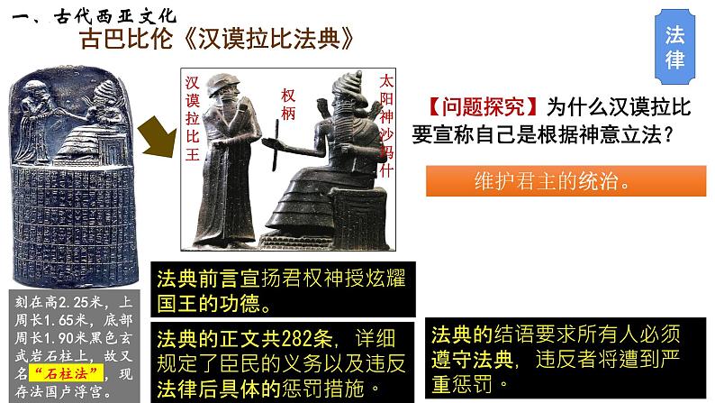 第3课古代西亚、非洲文化课件--2021-2022学年统编版(2019)高中历史选择性必修三文化交流与传播06