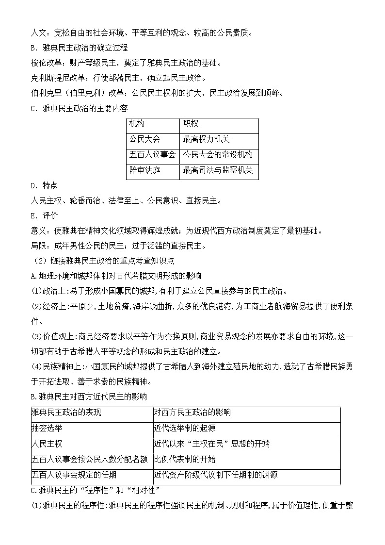2022届优质校一模试卷专题汇编2 古代希腊罗马的政治制度 解析版第2页