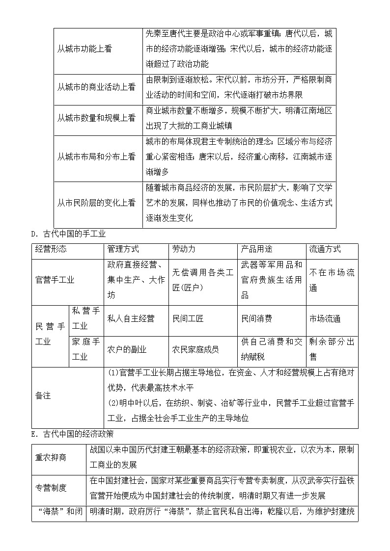 2022届优质校一模试卷专题汇编9 古代中国经济的基本结构与特点 解析版第3页