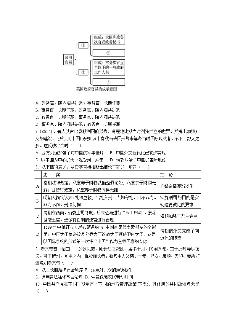 2021-2022学年天津市静海区第一中学高二上学期12月月考历史试题含答案第2页