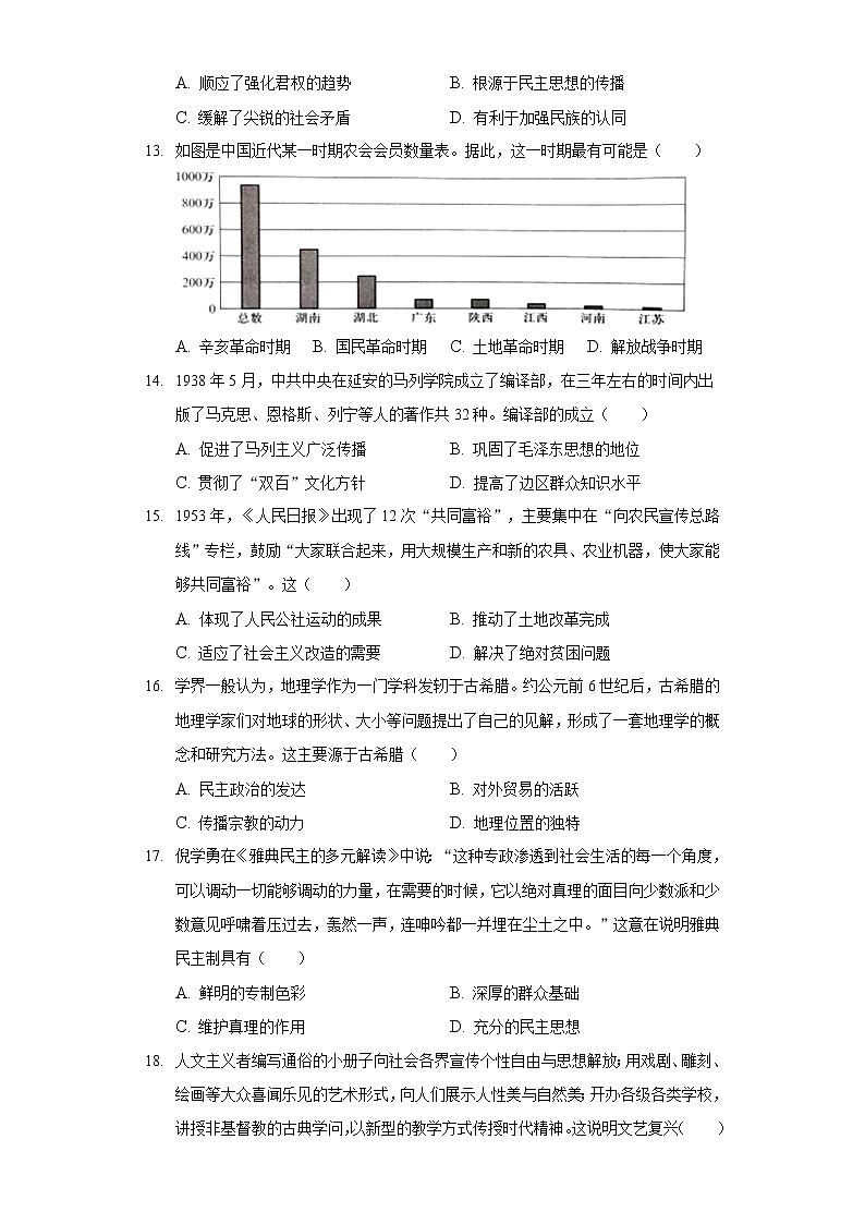 2022年广东省深圳市福田外国语高级中学高考历史一模试卷第3页