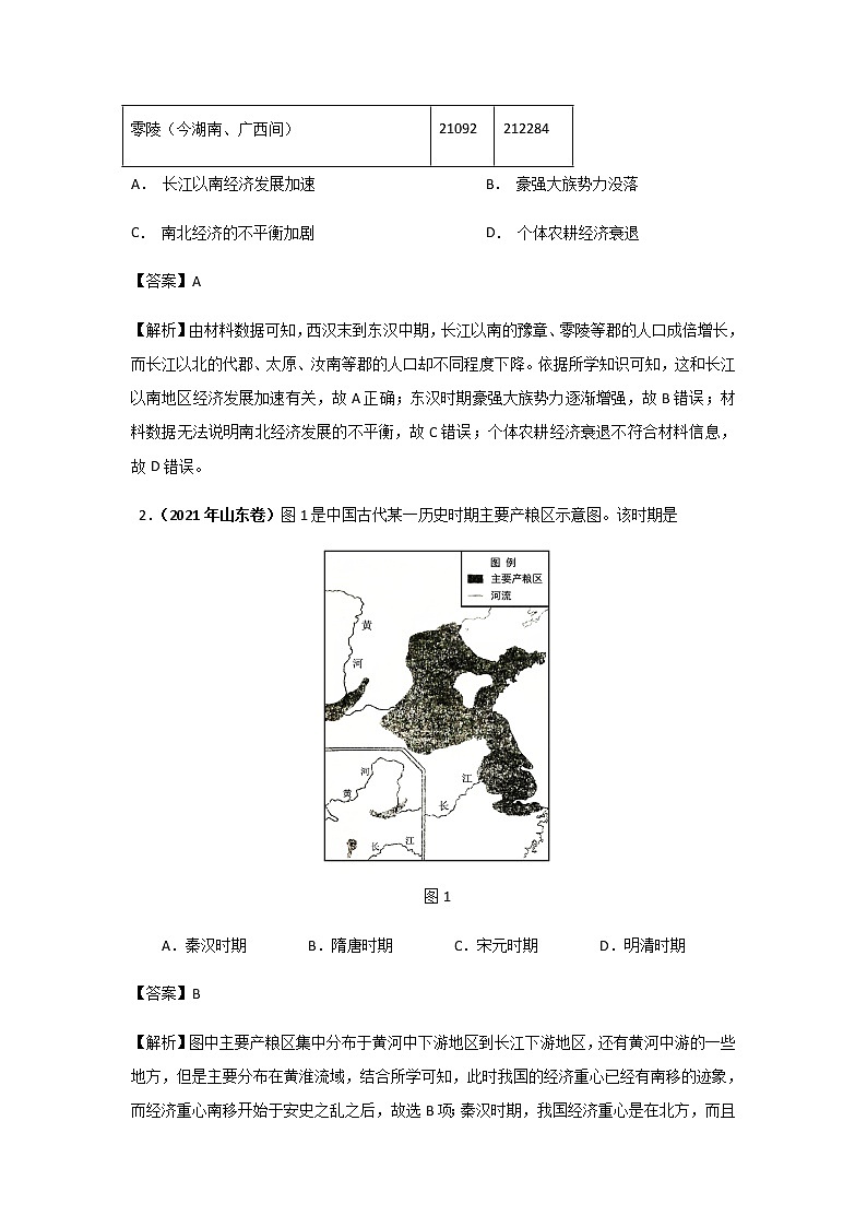 三年高考(2019-2021)历史试题分项汇编专题02古代中国的经济含答案第2页