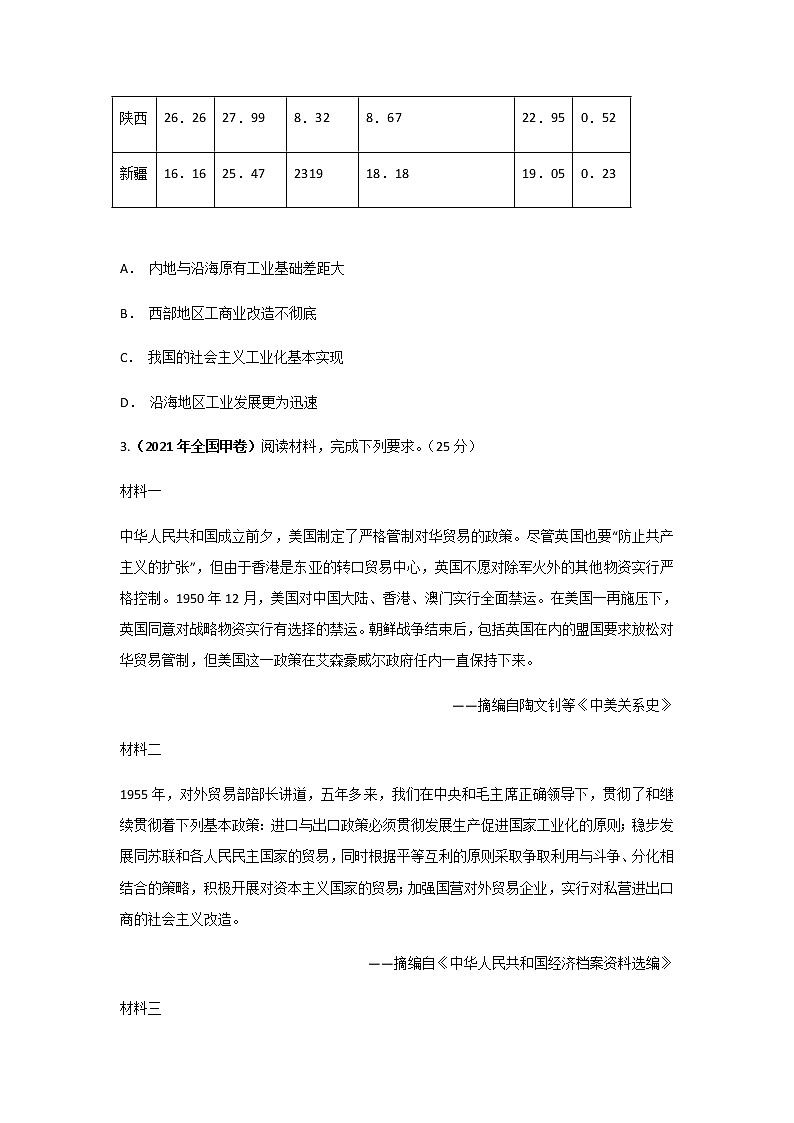 三年高考(2019-2021)历史试题分项汇编专题16中国特色社会主义建设的道路学生版第2页