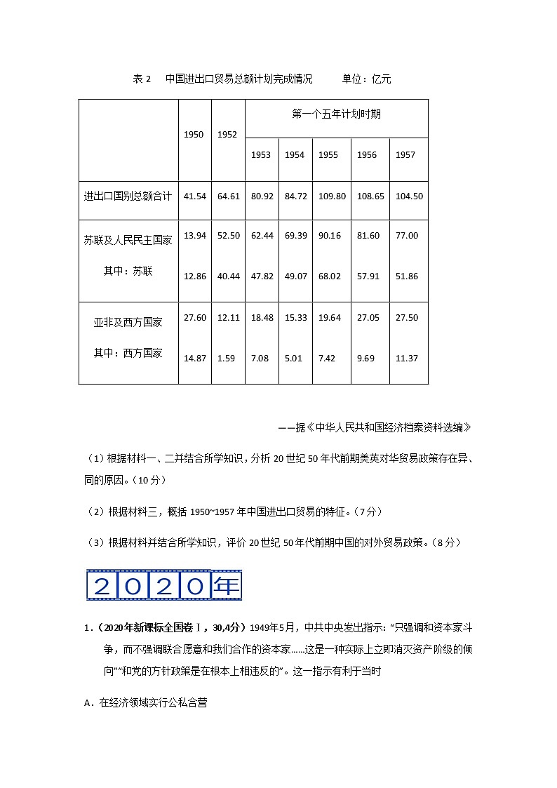 三年高考(2019-2021)历史试题分项汇编专题16中国特色社会主义建设的道路学生版第3页