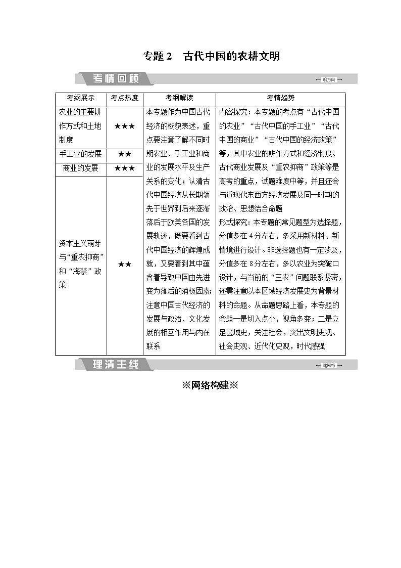 高考历史二轮专题复习文档:专题2 古代中国的农耕文明(含详解)第1页