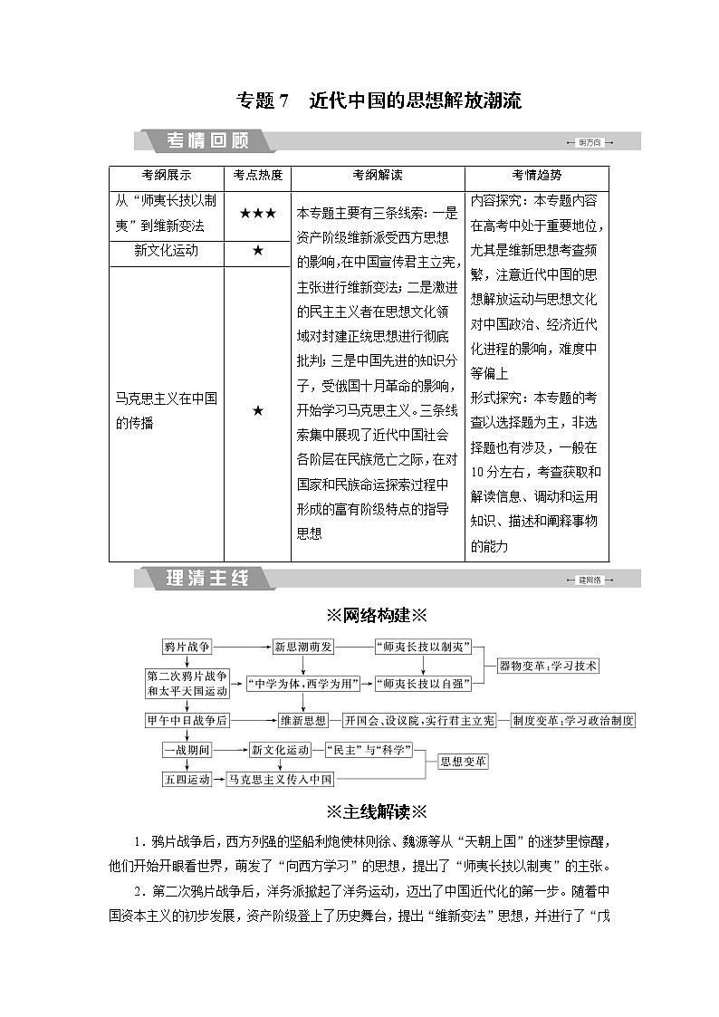 高考历史二轮专题复习文档:专题7 近代中国的思想解放潮流(含详解)第1页
