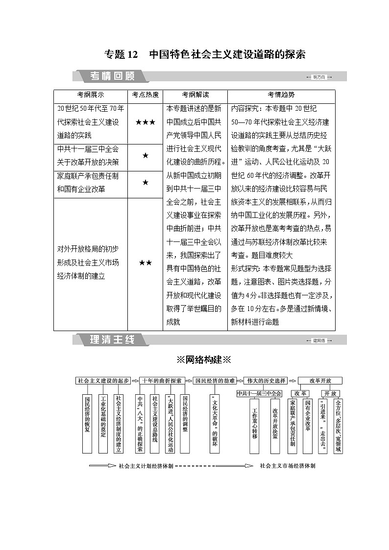 高考历史二轮专题复习文档:专题12 中国特色社会主义建设道路的探索(含详解)01