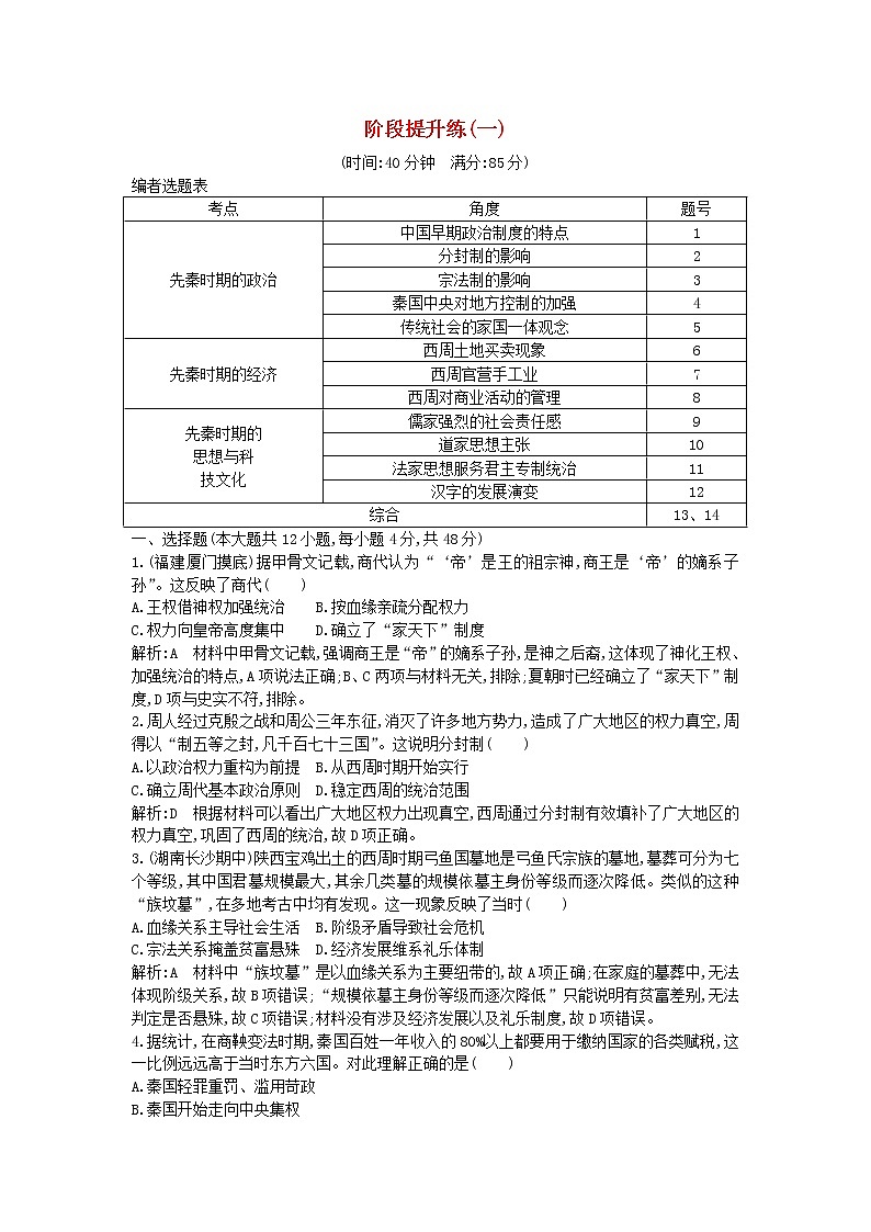 高考历史一轮复习训练题: 阶段提升练01 (含详解)第1页
