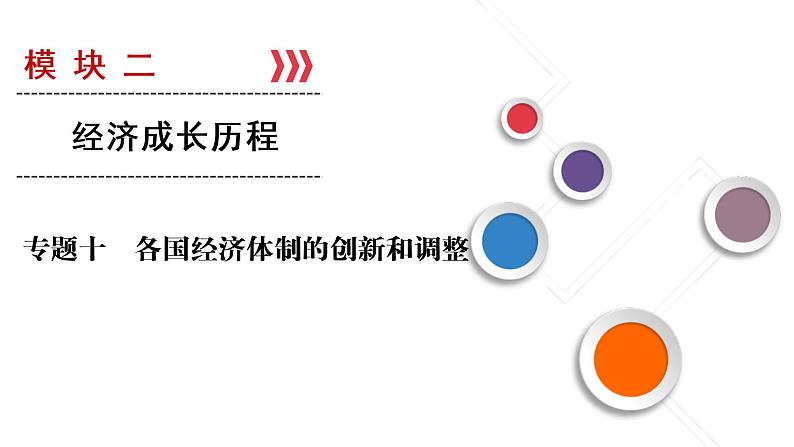 高考历史一轮复习课件:专题10 各国经济体制的创新和调整(含答案)第1页
