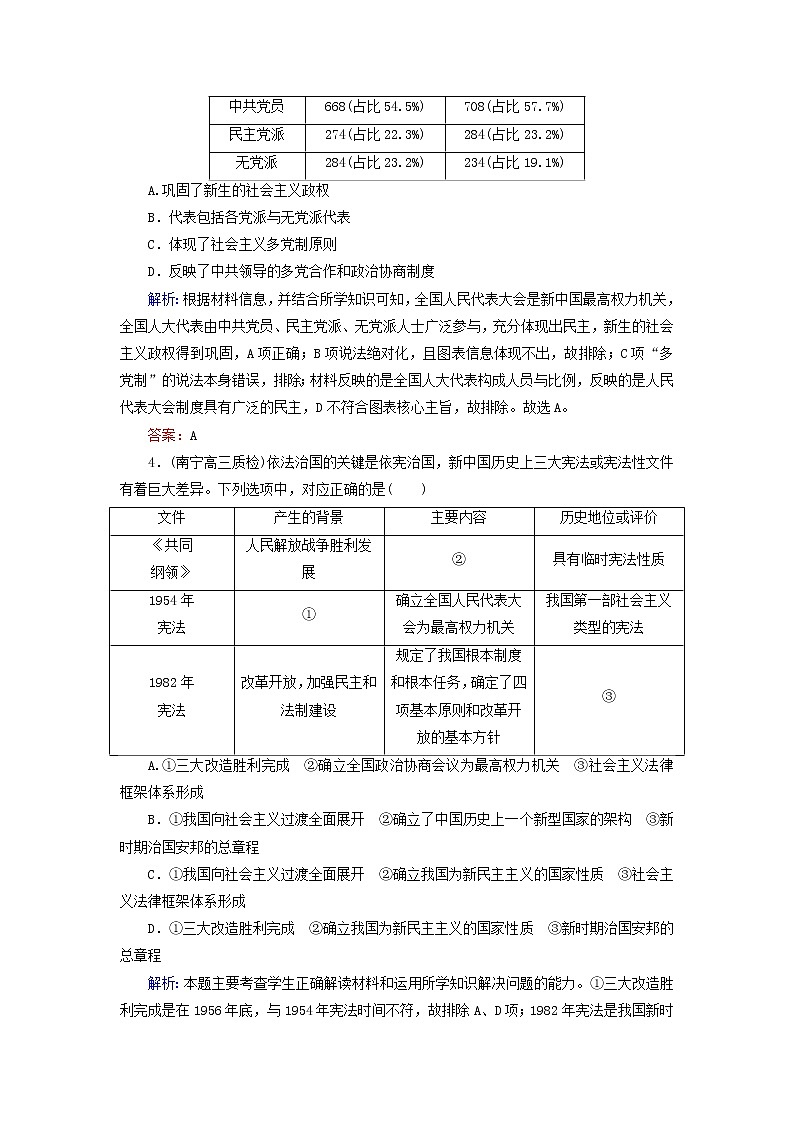 高考历史二轮复习课时作业06《现代中国的政治建设与祖国统一》(含详解)第2页