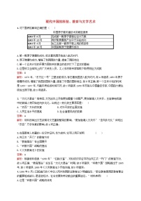 高考历史一轮复习考点规范练43《现代中国的科技教育与文学艺术》（含详解）
