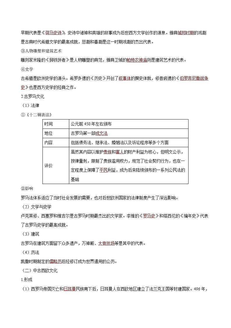 第4课 欧洲文化的形成 同步学案 高中历史人教部编版 选择性必修3(2022年)第2页